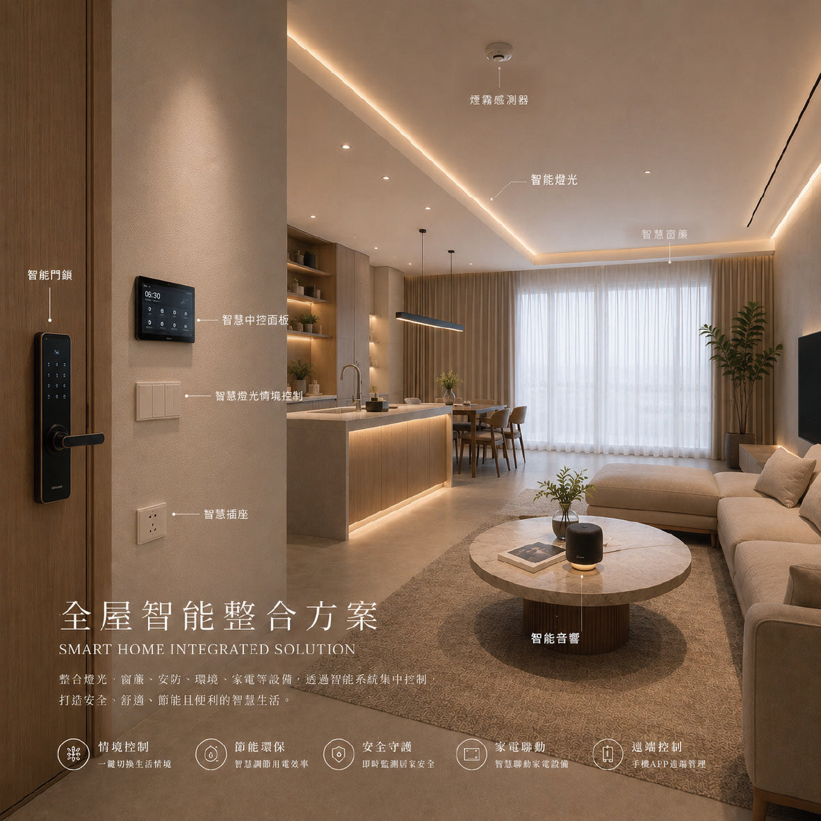 【Winson 威聲智能家居】全屋智能整合方案